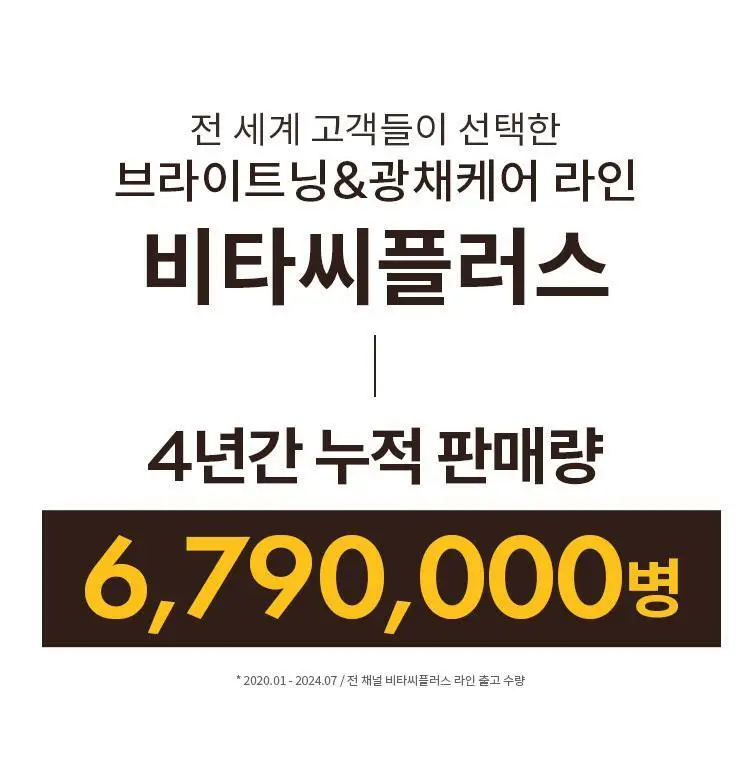 [NEW] 미샤 텔레토비 콜라보 비타씨플러스 잡티씨 탄력 앰플 30ml 키링 기획 상세페이지 8